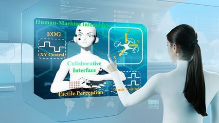 張盛團隊在3D人機交互智能傳感器件領域取得重要進展，為AI行業應用集成注入新動能