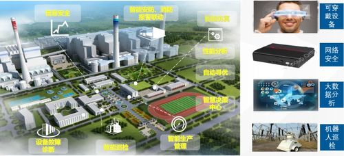 引入高科技 垃圾焚燒廠邁向智能工廠新紀(jì)元