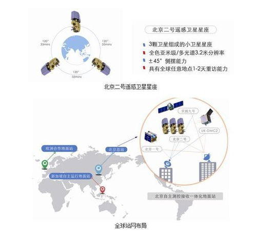 魅力西三旗 京北新興街區(qū)崛起，鑄就海淀數(shù)字新門戶